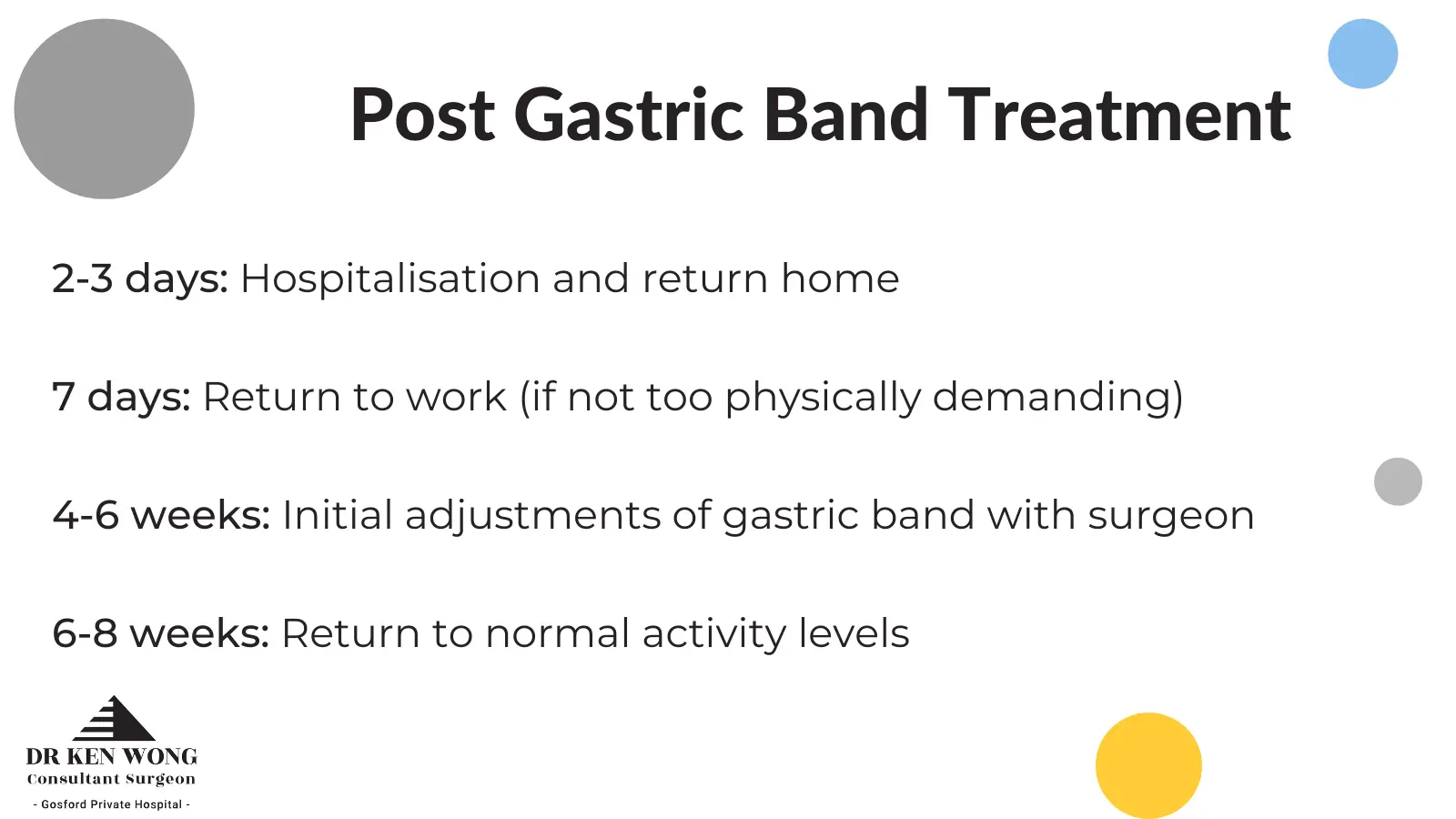 post gastric band treatment