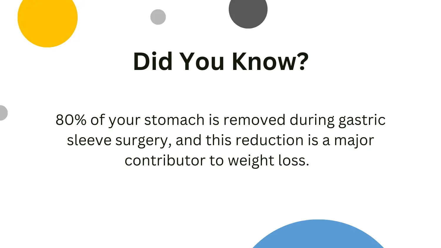 fact about gastric sleeve surgery