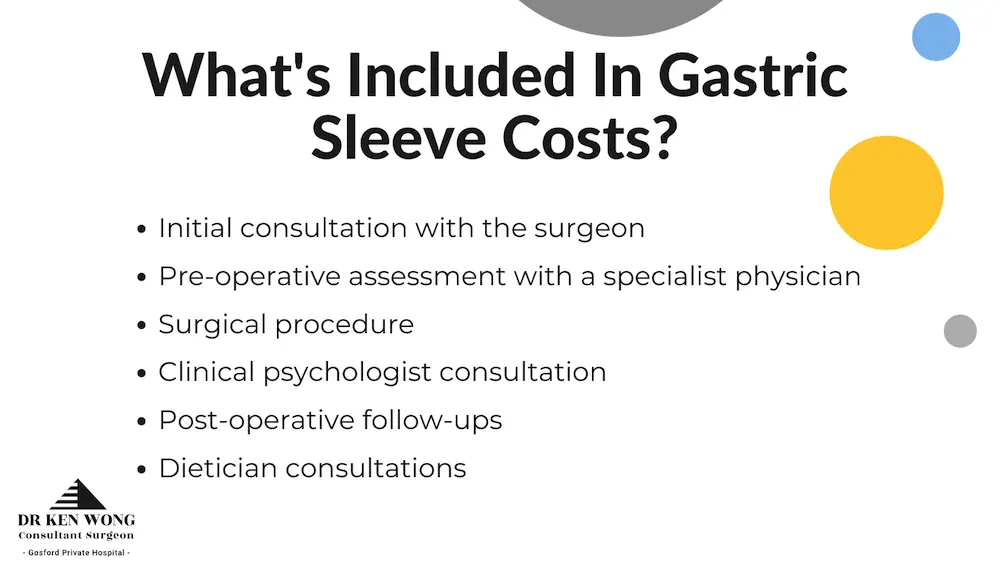 what's included in the cost of gastric sleeve surgery?