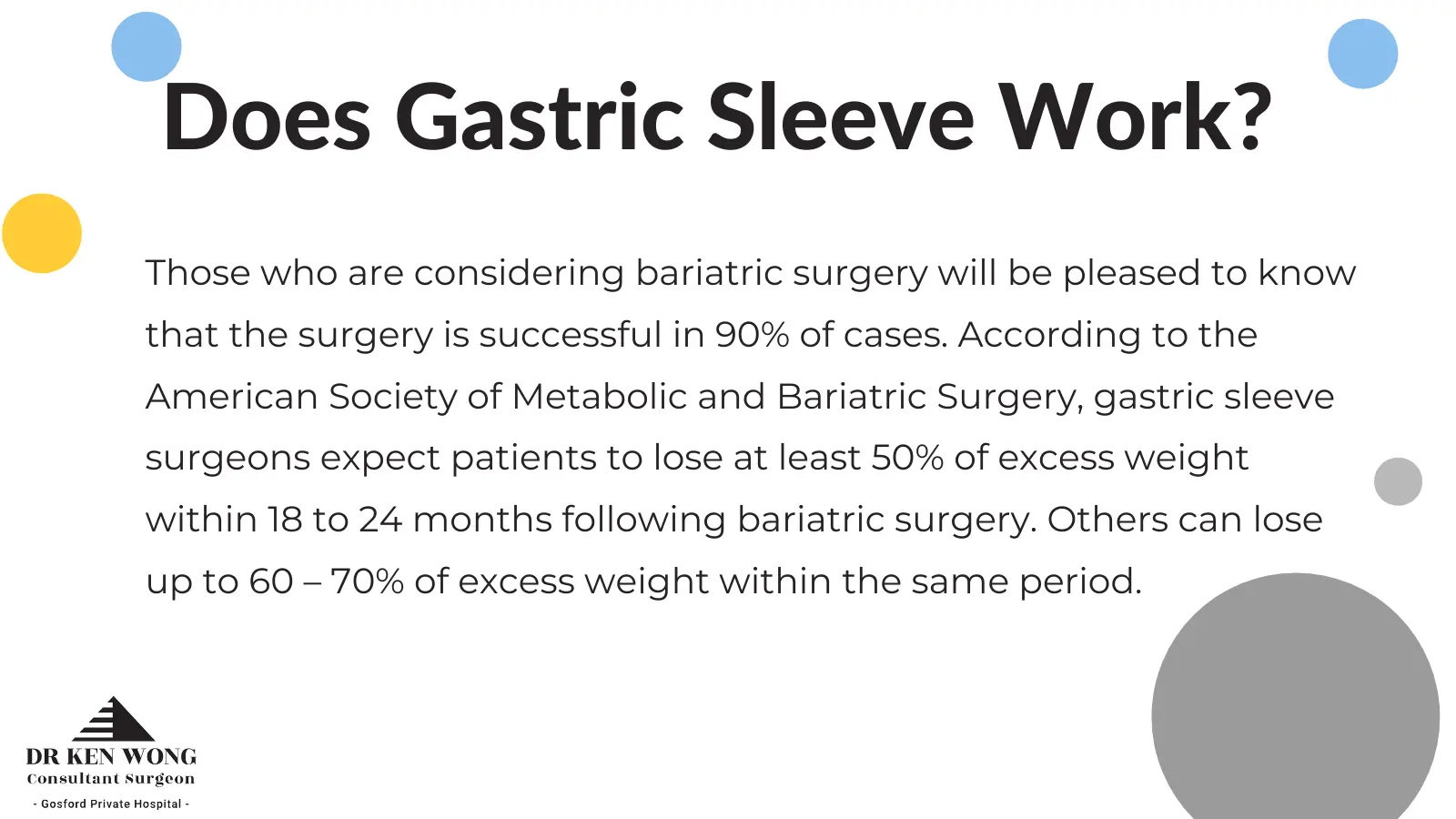 gastric sleeve work