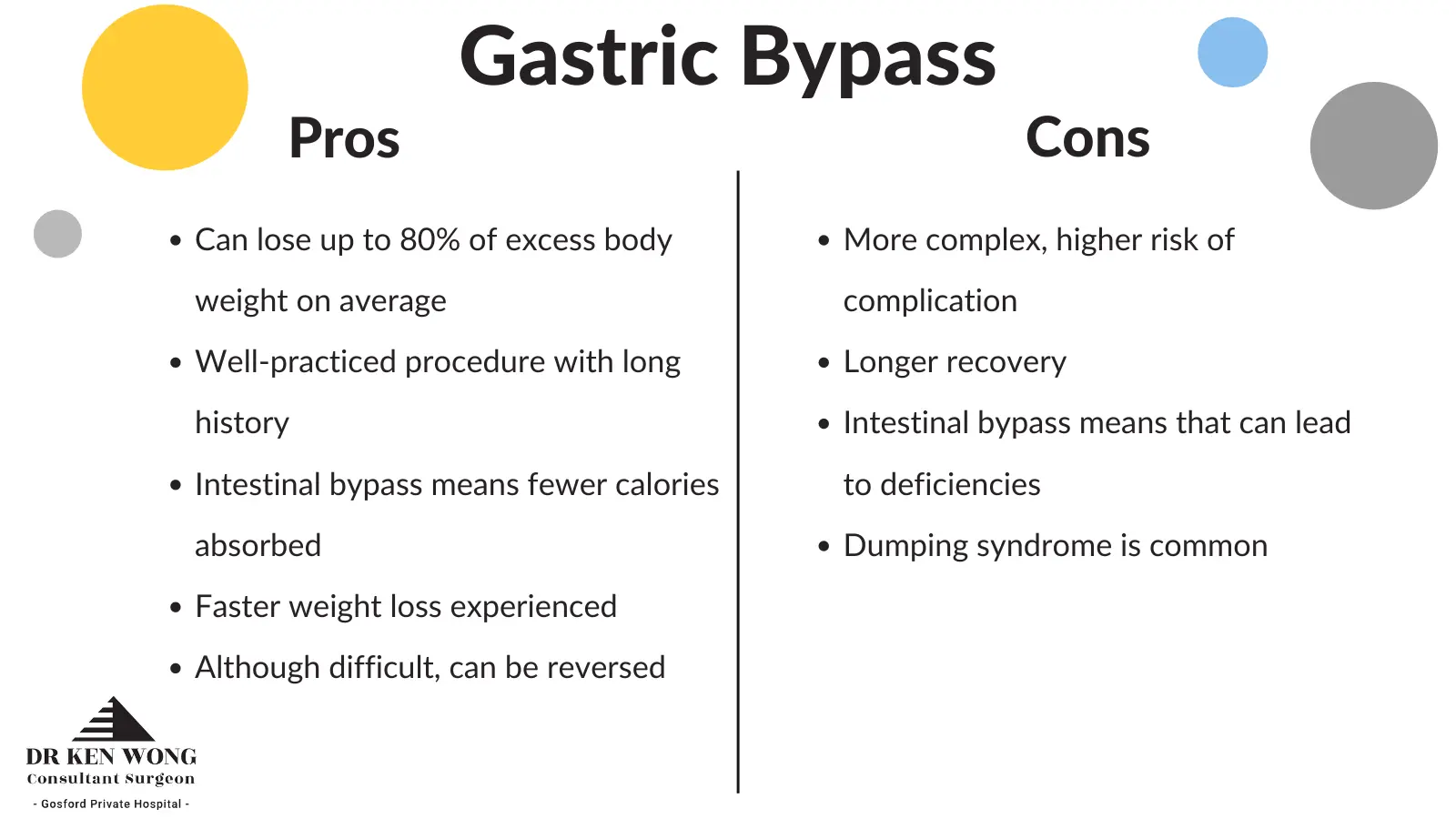 gastric bypass pros and cons
