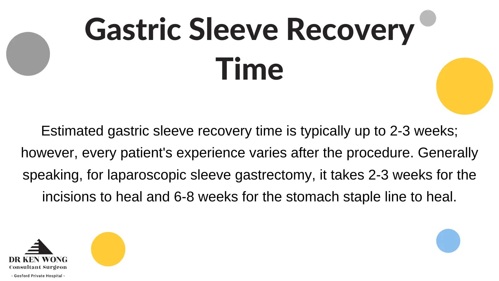 Gastric Sleeve Recovery Time Infographic