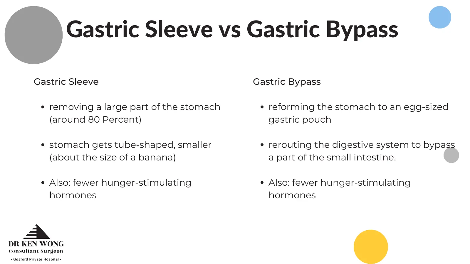 Gastric bypass after gastric sleeve