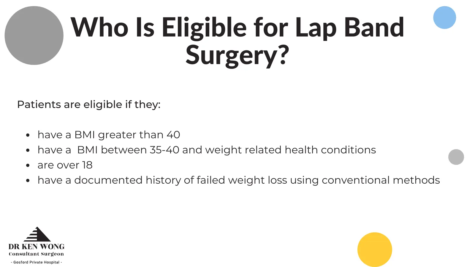 who is eligible for gastric band surgery