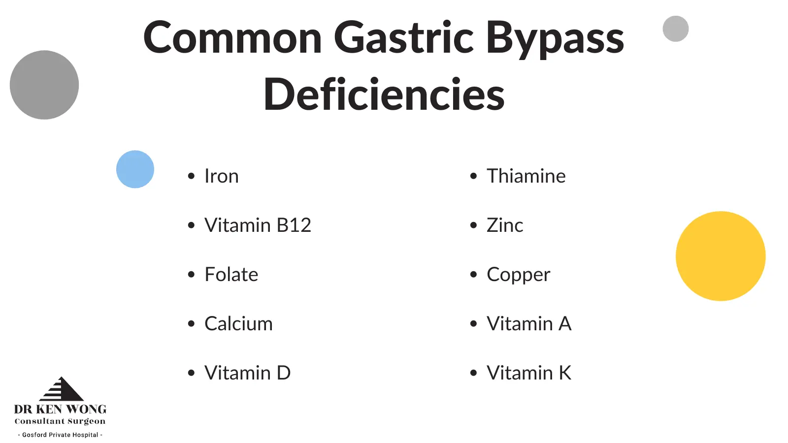 Common vitamin deficiencies from gastric bypass