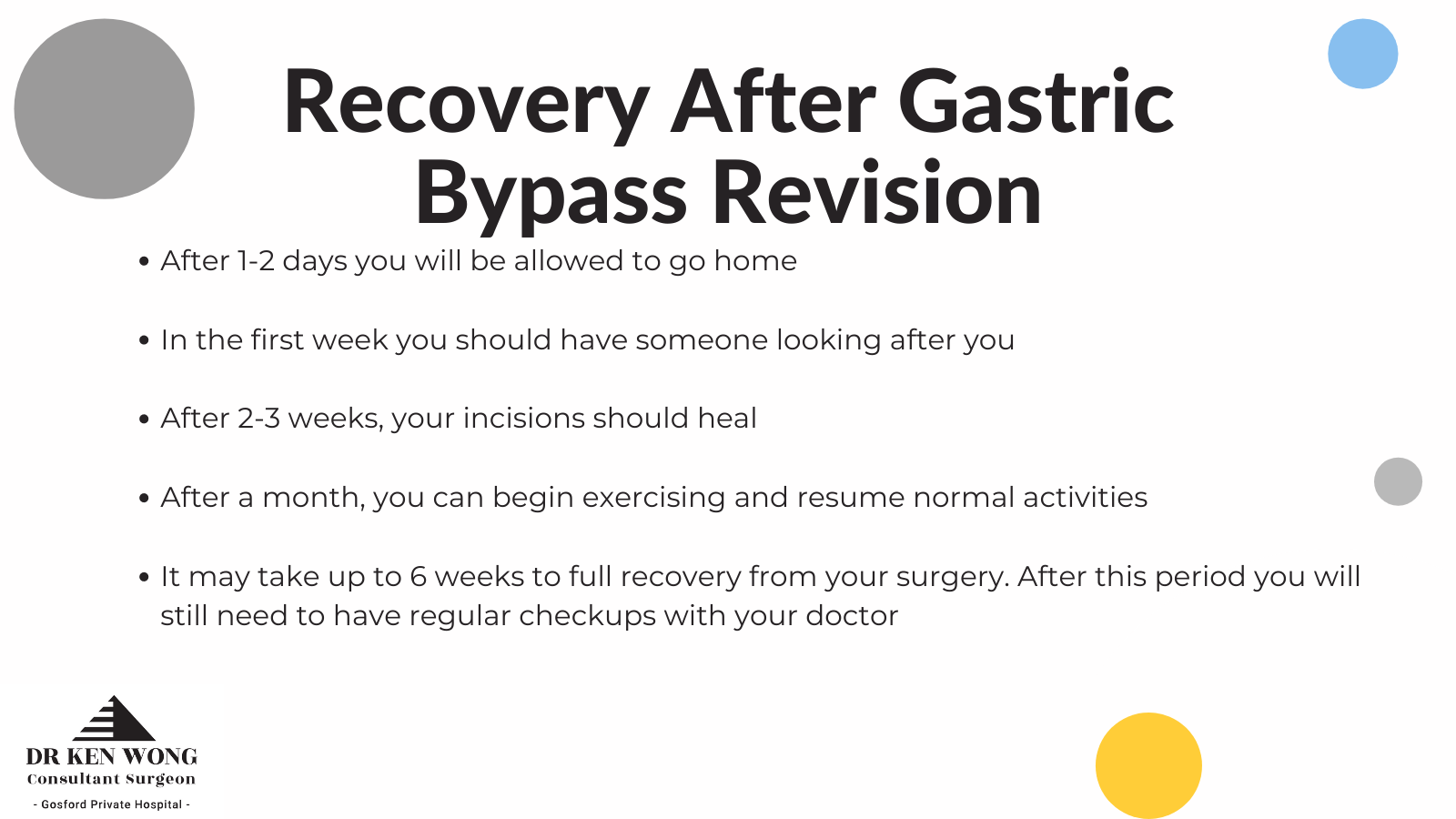 Recovery after gastric bypass