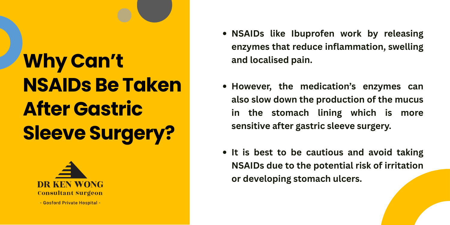 Why cant NSAIDs be taken after gastric sleeve surgery?